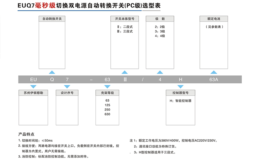 EUQ7毫秒級(jí)切換雙電源自動(dòng)轉(zhuǎn)換開關(guān)（PC級(jí)）-2.png